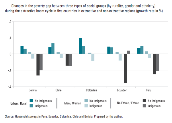 2017-05-13 AULABLOG_Carlos_Monge_graphic